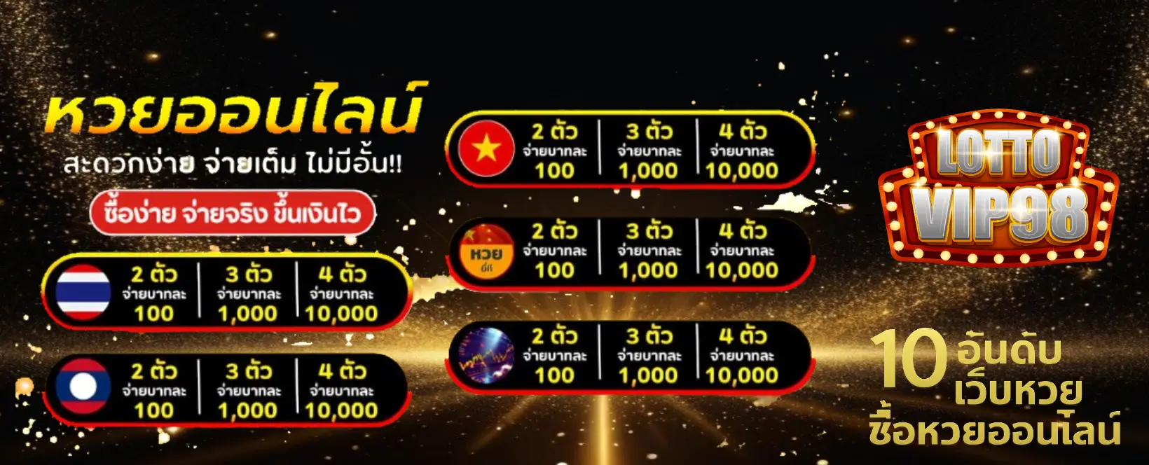 lottovip98 ซื้อหวยออนไลน์